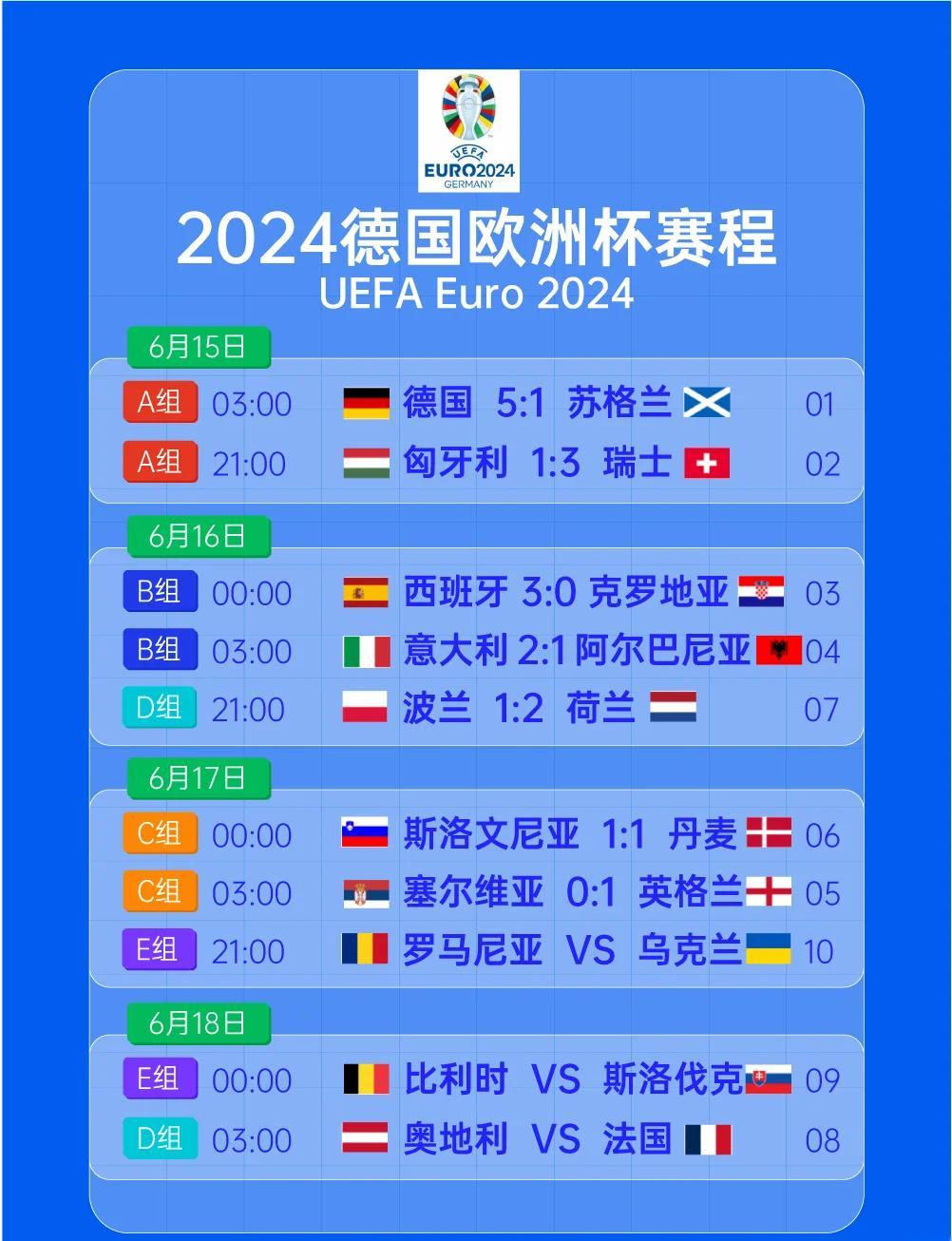 冰岛队鏖战至最后一刻，成功晋级欧洲杯